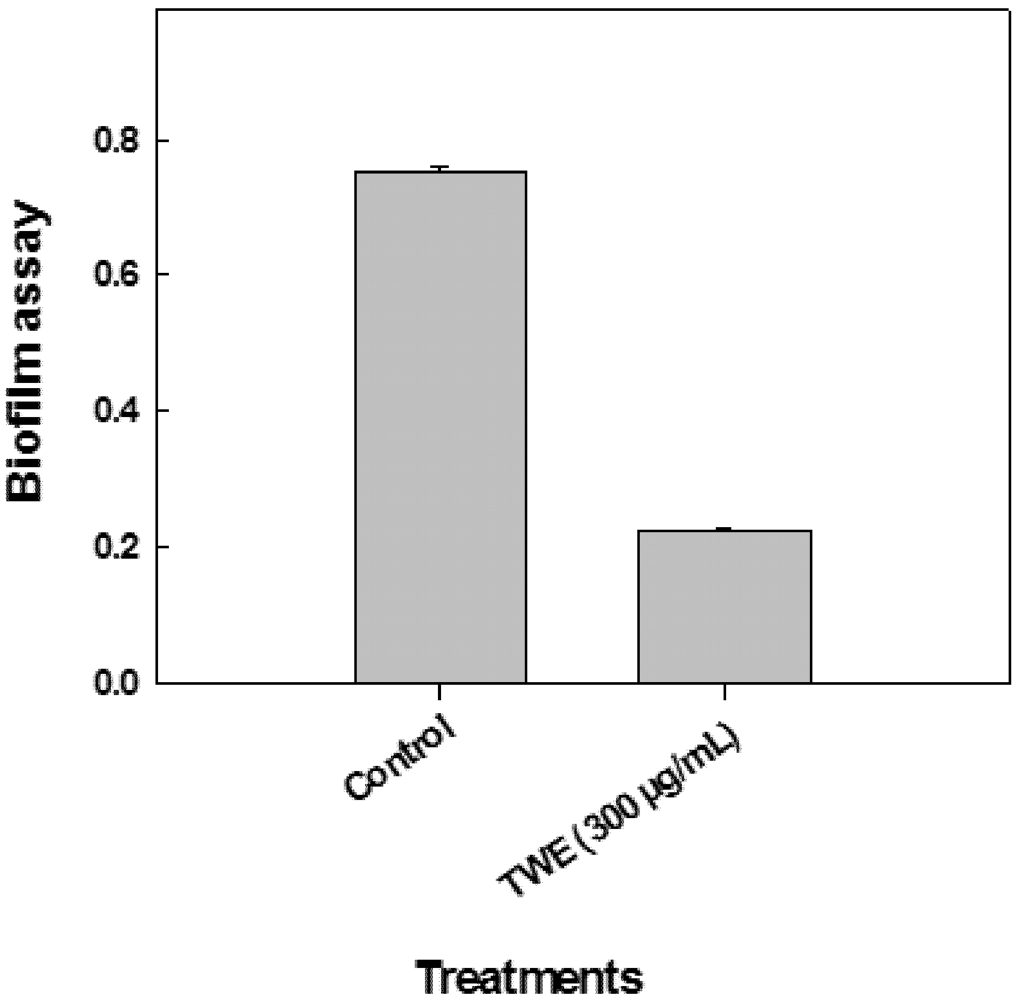 Marinedrugs 10 00084 g005 1024