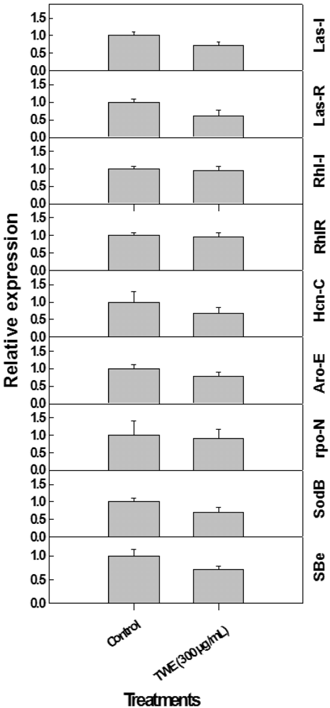 Marinedrugs 10 00084 g006 1024