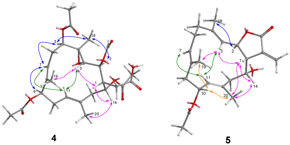 Marinedrugs 10 00306 g008