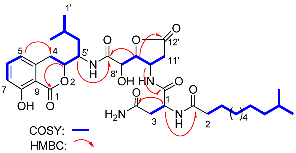 Marinedrugs 10 00319 g002 1024
