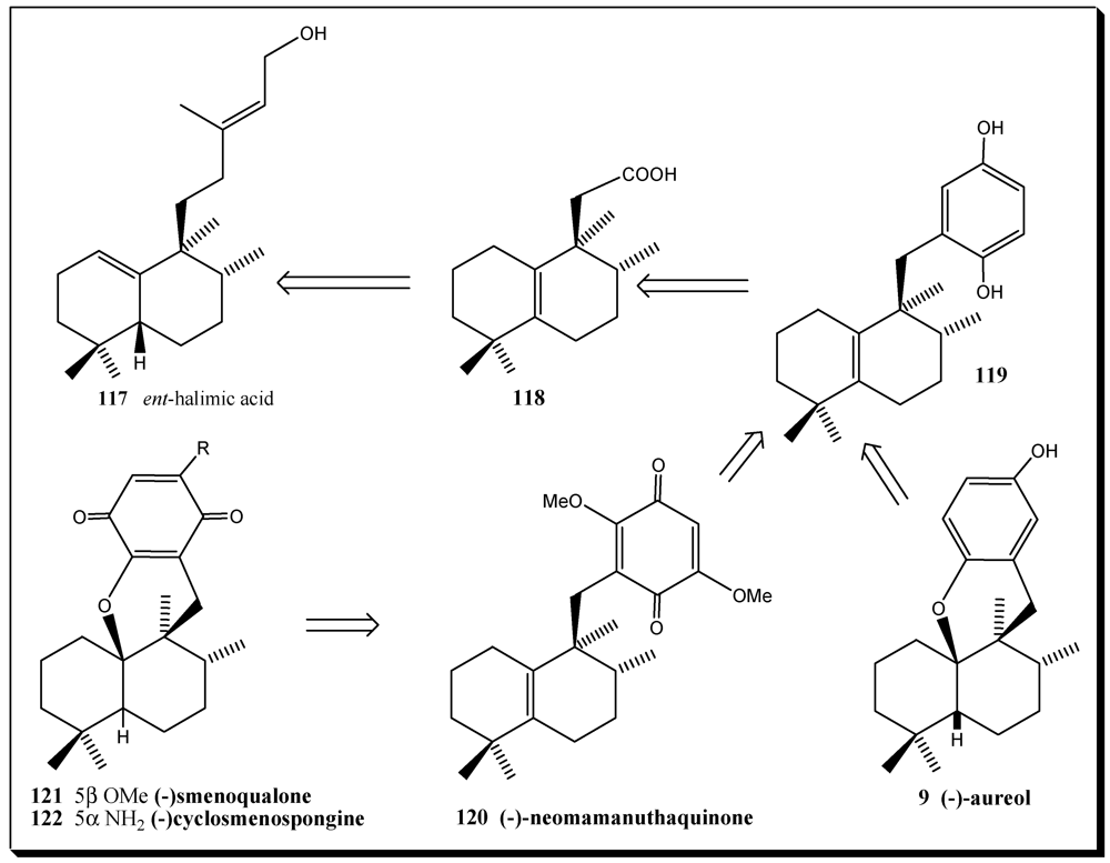 Marinedrugs 10 00358 g022 1024