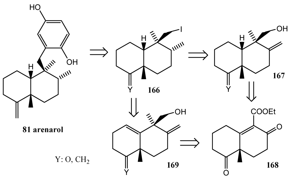 Marinedrugs 10 00358 g030 1024