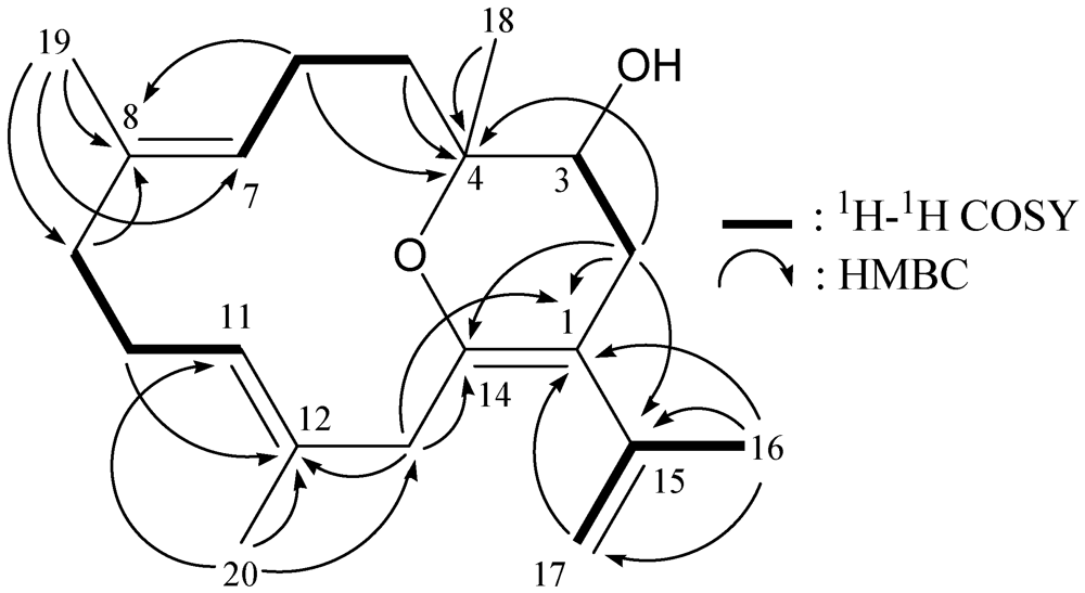 Marinedrugs 10 00427 g005