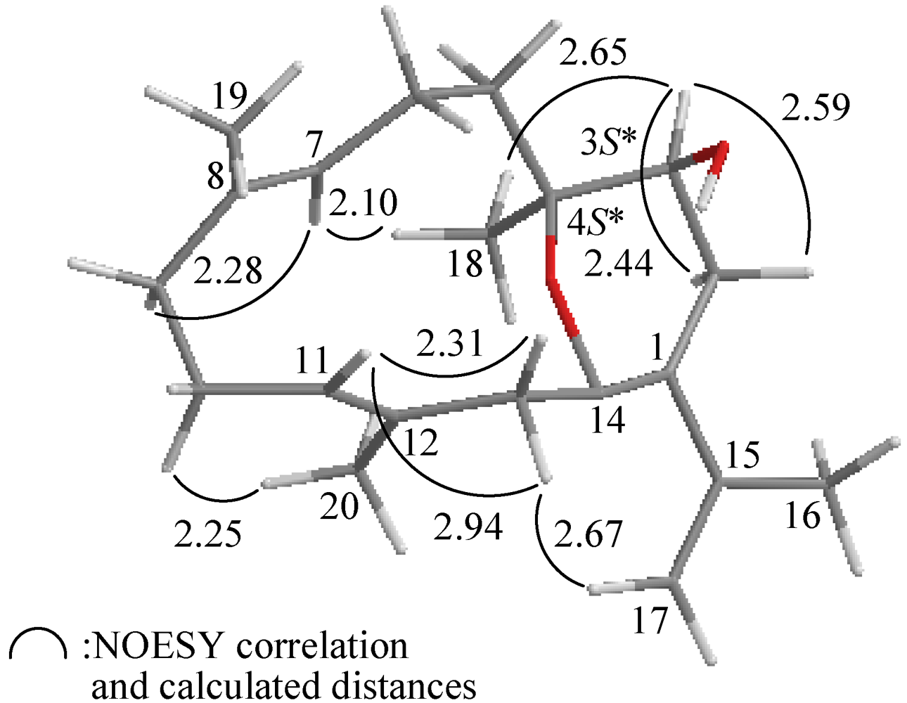 Marinedrugs 10 00427 g006