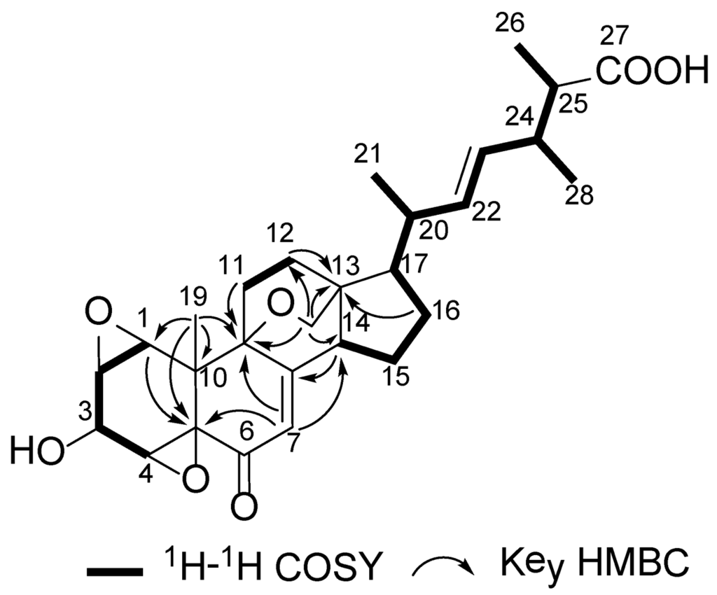 Marinedrugs 10 00497 g002 1024