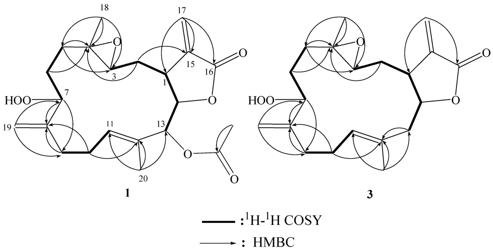 Marinedrugs 10 00617 g002