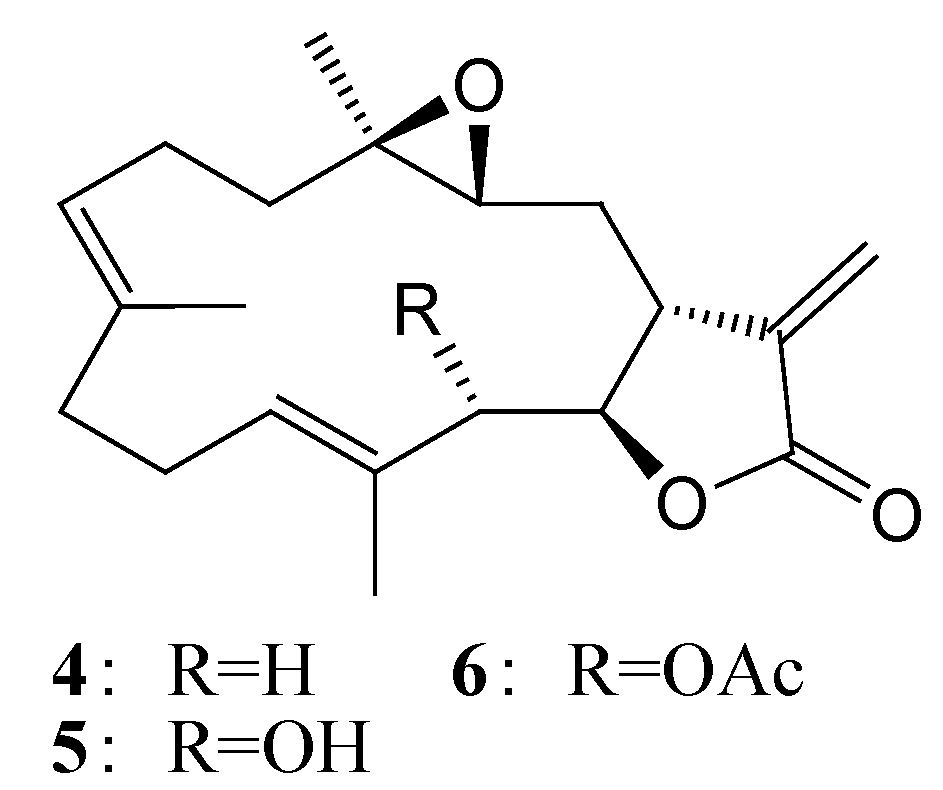 Marinedrugs 10 00617 g005 1024
