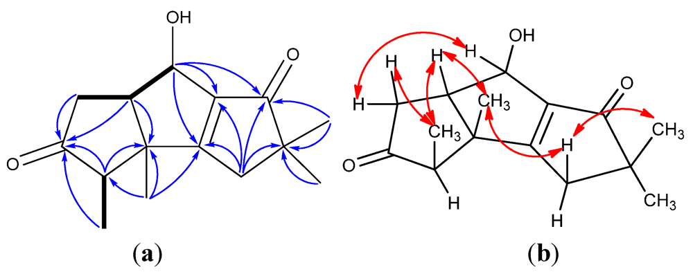 Marinedrugs 10 00627 g004 1024