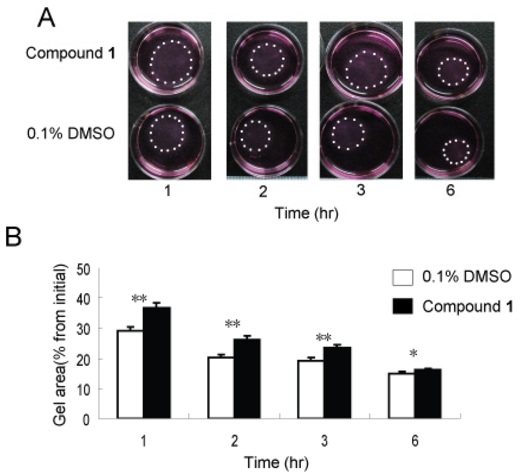 Marinedrugs 10 00639 g005 1024