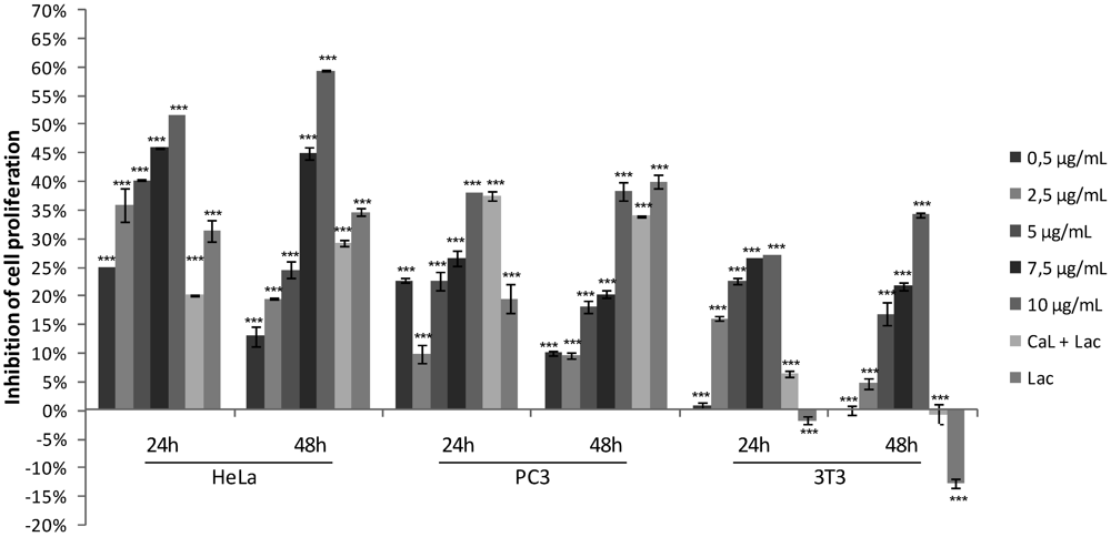 Marinedrugs 10 00727 g001 1024