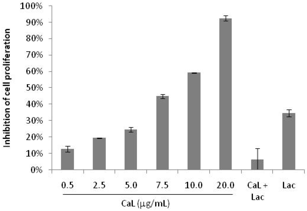 Marinedrugs 10 00727 g002 1024