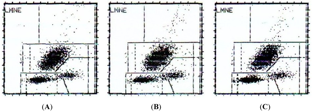 Marinedrugs 10 00727 g003 1024