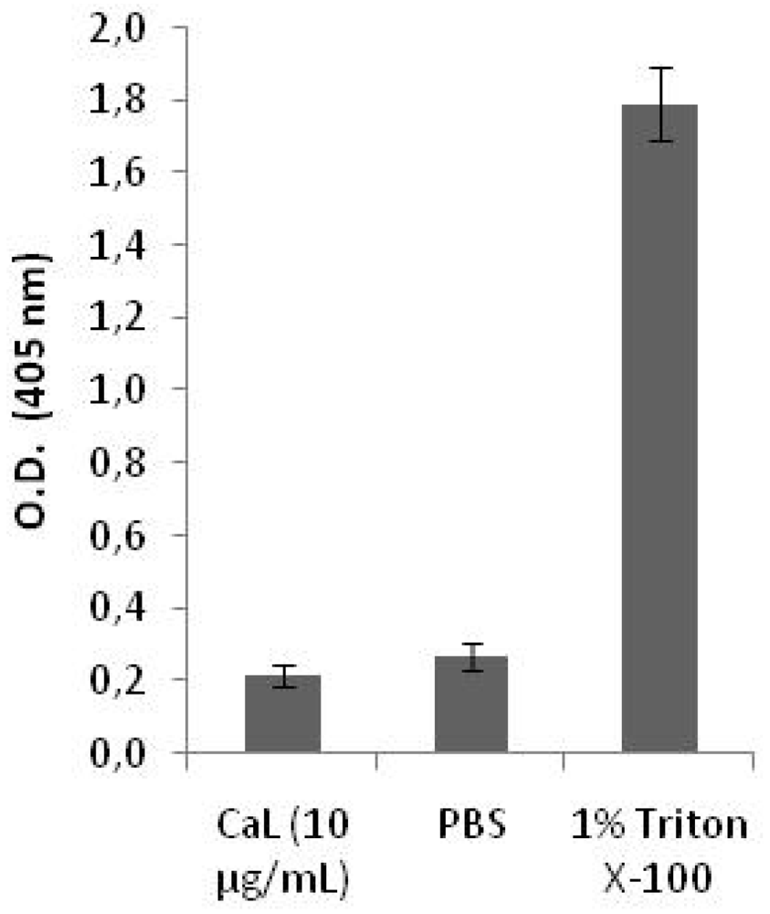 Marinedrugs 10 00727 g004 1024