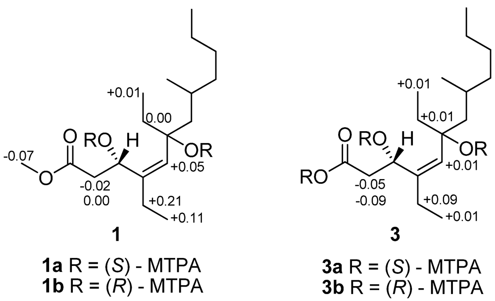 Marinedrugs 10 01027 g003 1024
