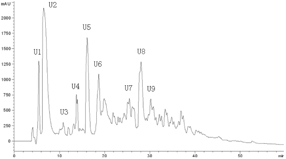 Marinedrugs 10 01066 g003