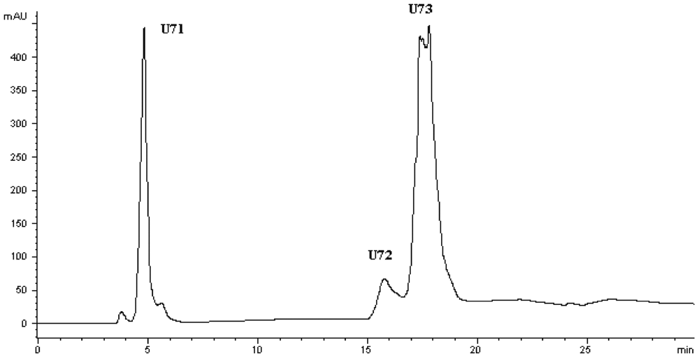 Marinedrugs 10 01066 g004