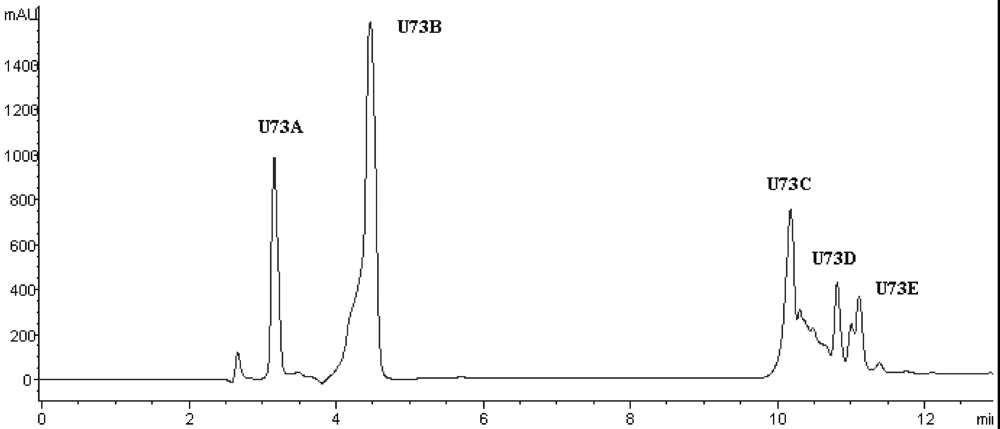 Marinedrugs 10 01066 g005