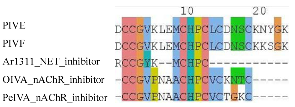 Marinedrugs 10 01244 g002