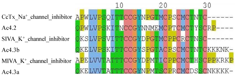 Marinedrugs 10 01244 g003 1024