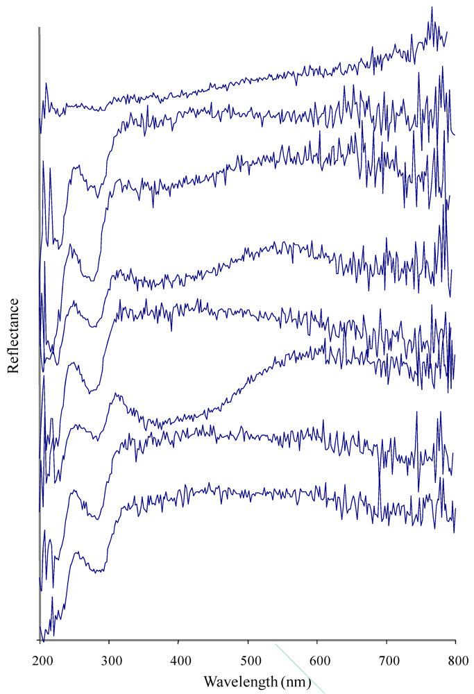 Marinedrugs 10 01459 g001 1024