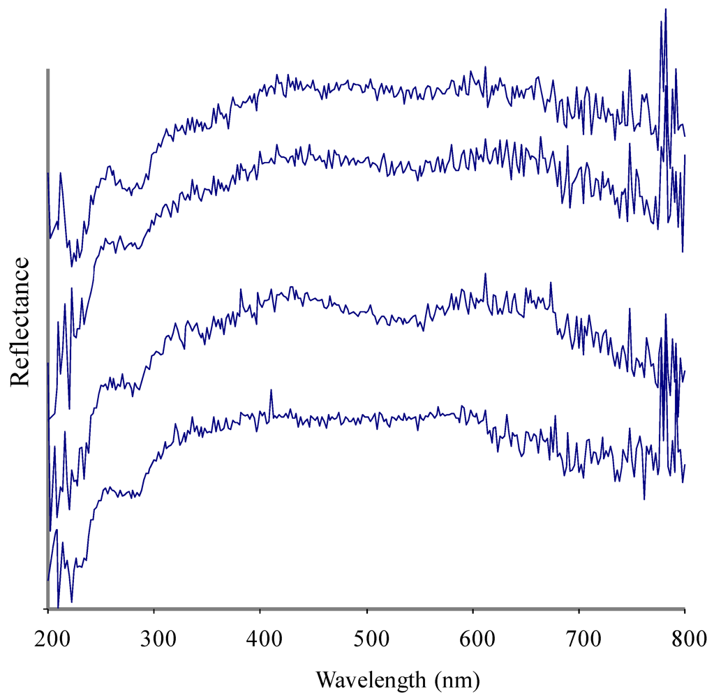 Marinedrugs 10 01459 g003 1024
