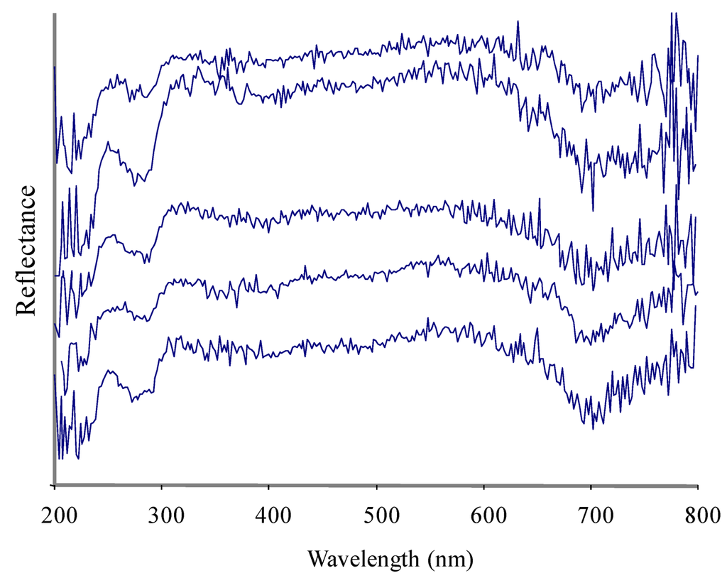 Marinedrugs 10 01459 g004 1024