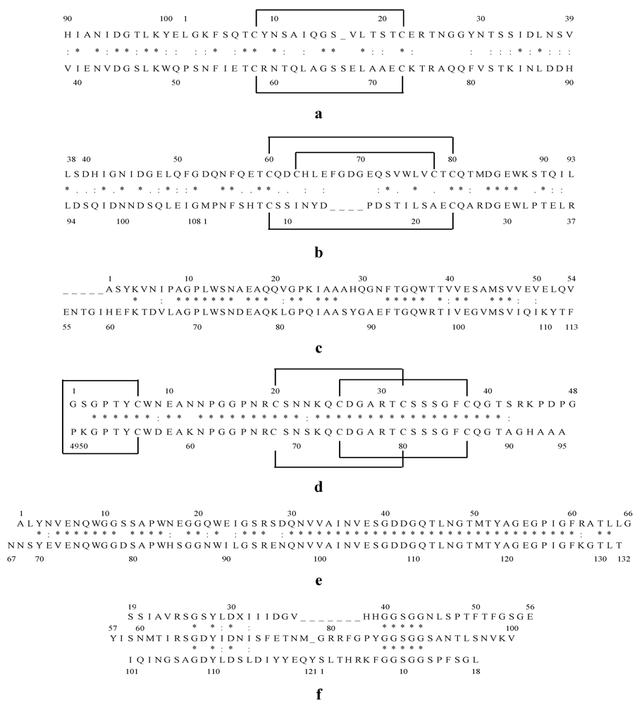 Marinedrugs 10 01476 g001 1024