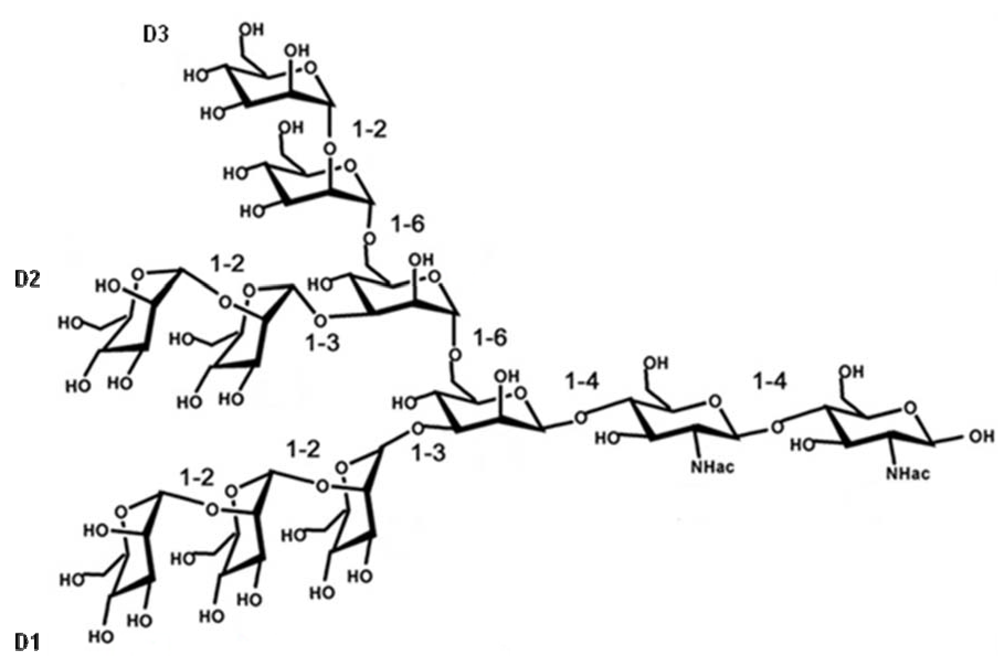 Marinedrugs 10 01476 g002 1024