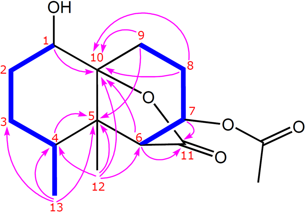Marinedrugs 10 01528 g003 1024