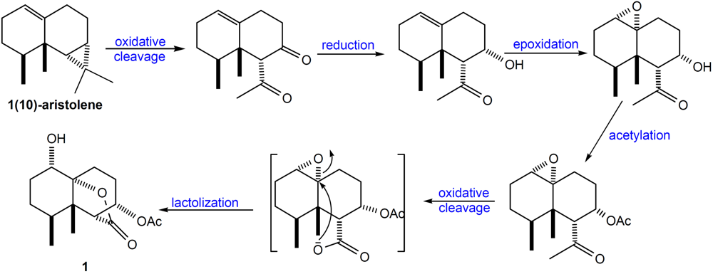 Marinedrugs 10 01528 g006 1024