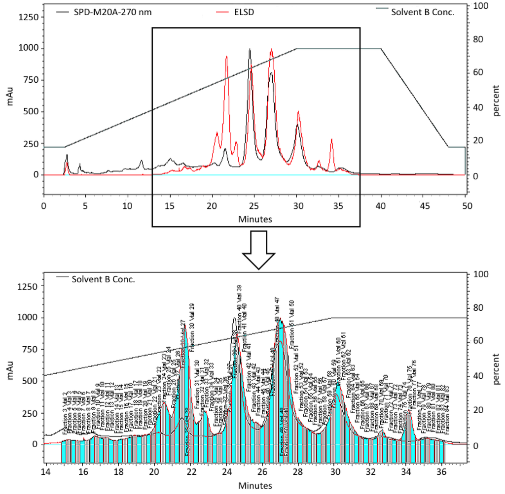 Marinedrugs 10 01662 g001 1024