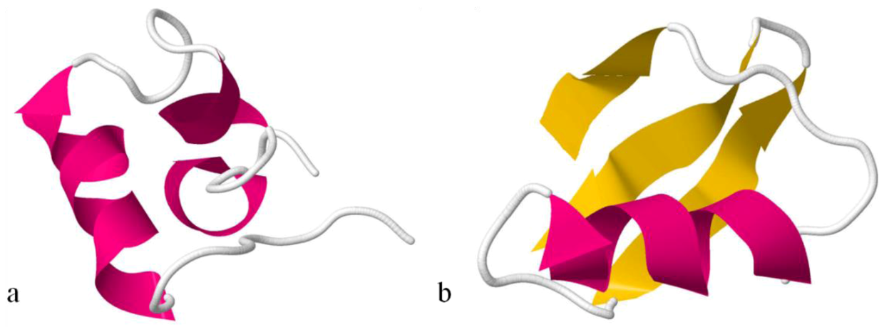 Marinedrugs 10 01812 g008