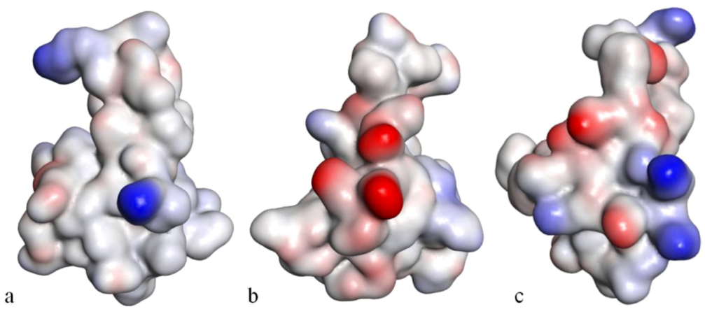 Marinedrugs 10 01812 g010