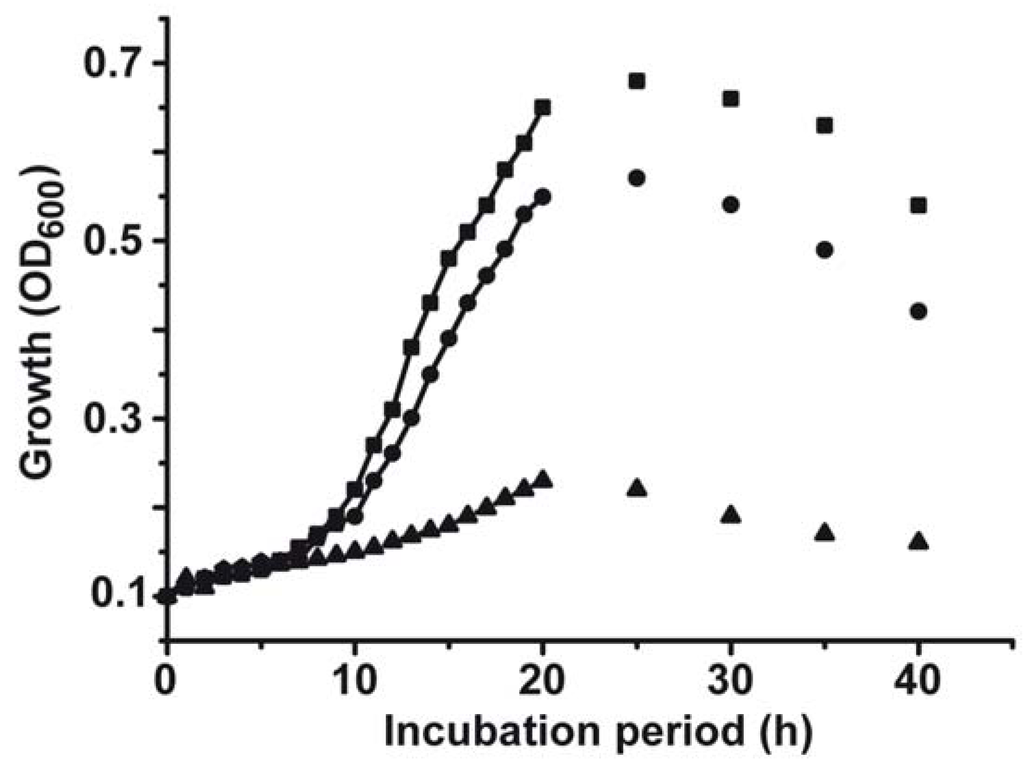 Marinedrugs 10 02369 g001 1024