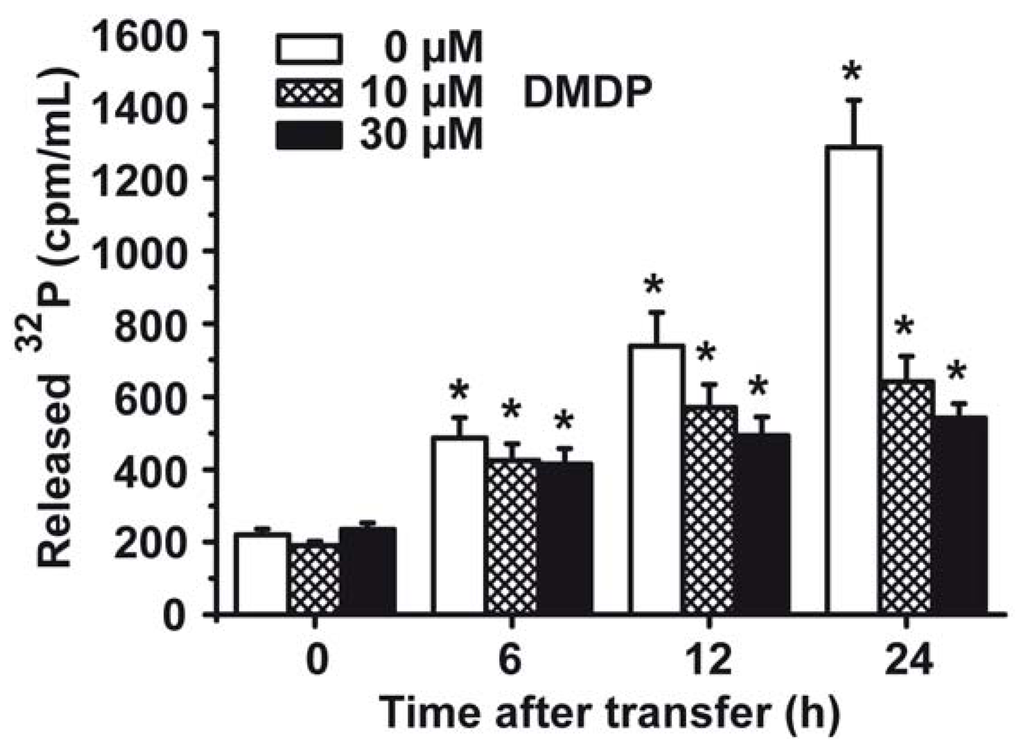 Marinedrugs 10 02369 g005 1024