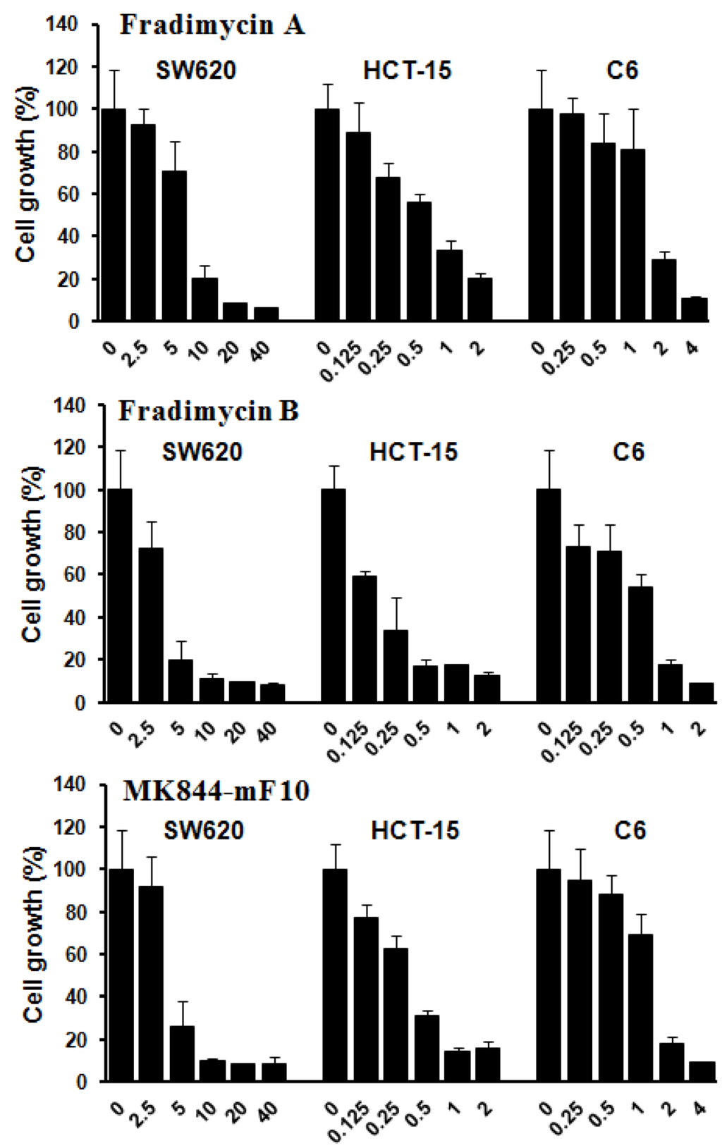 Marinedrugs 10 02388 g003 1024