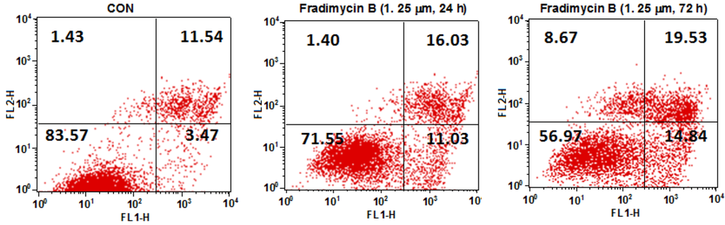 Marinedrugs 10 02388 g006 1024