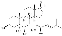 Marinedrugs 10 02415 i010