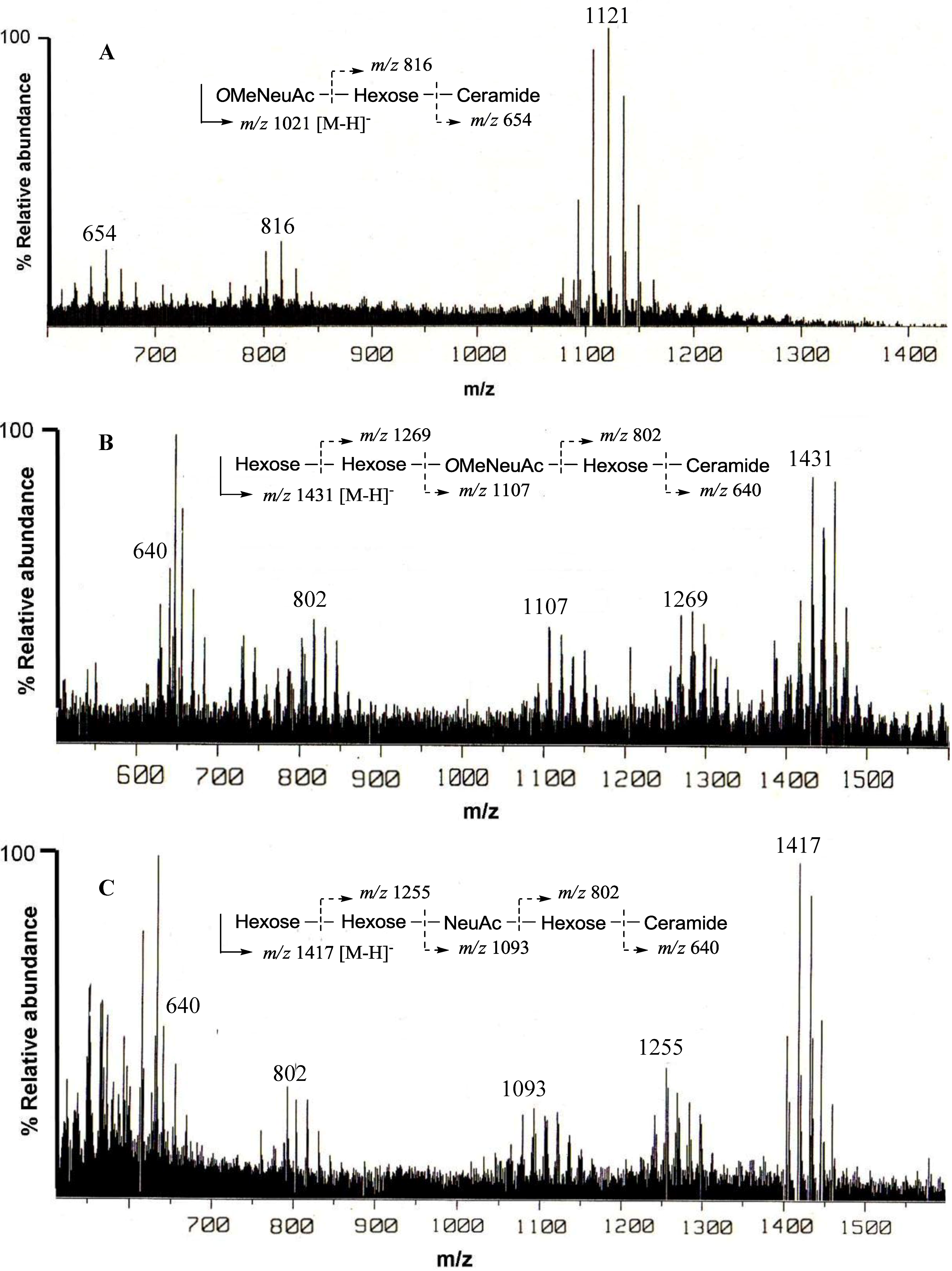 Marinedrugs 10 02467 g002