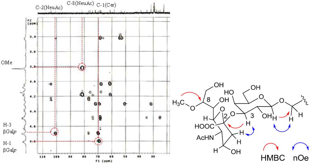 Marinedrugs 10 02467 g004 1024