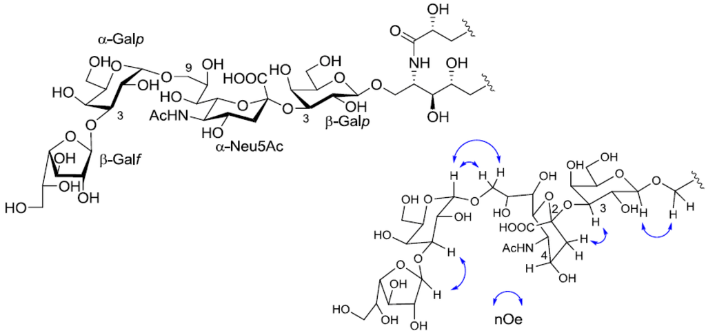 Marinedrugs 10 02467 g007 1024