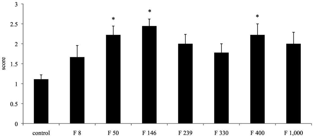 Marinedrugs 10 02560 g001 1024