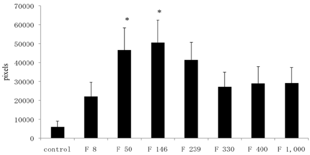 Marinedrugs 10 02560 g005 1024