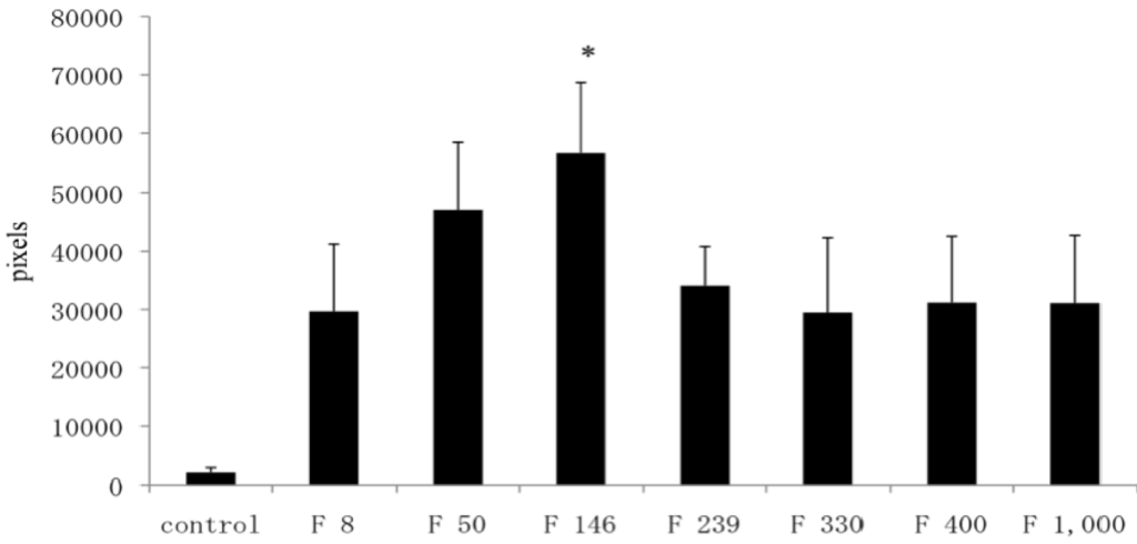 Marinedrugs 10 02560 g006 1024