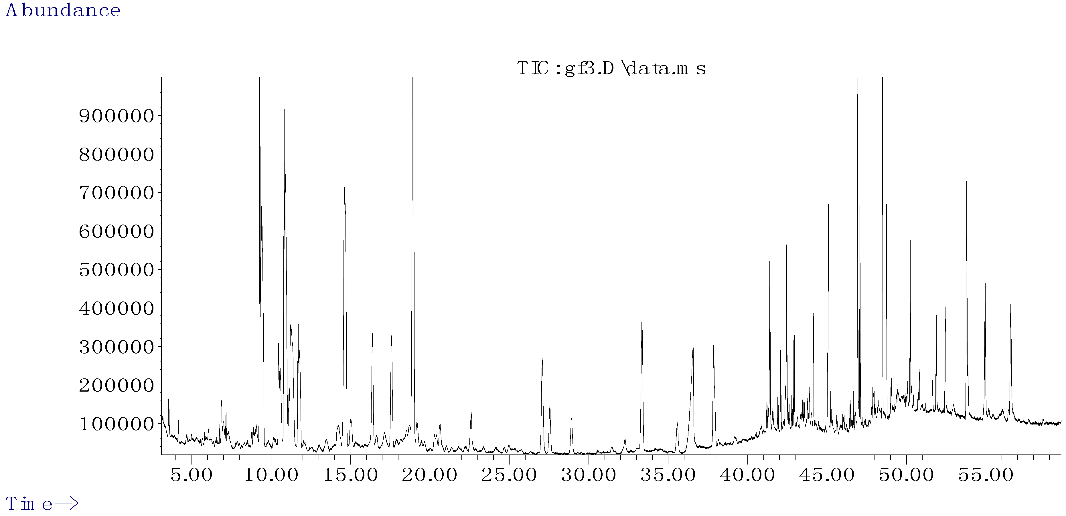 Marinedrugs 10 02634 g001