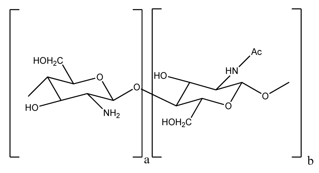 Marinedrugs 10 02661 g001 1024