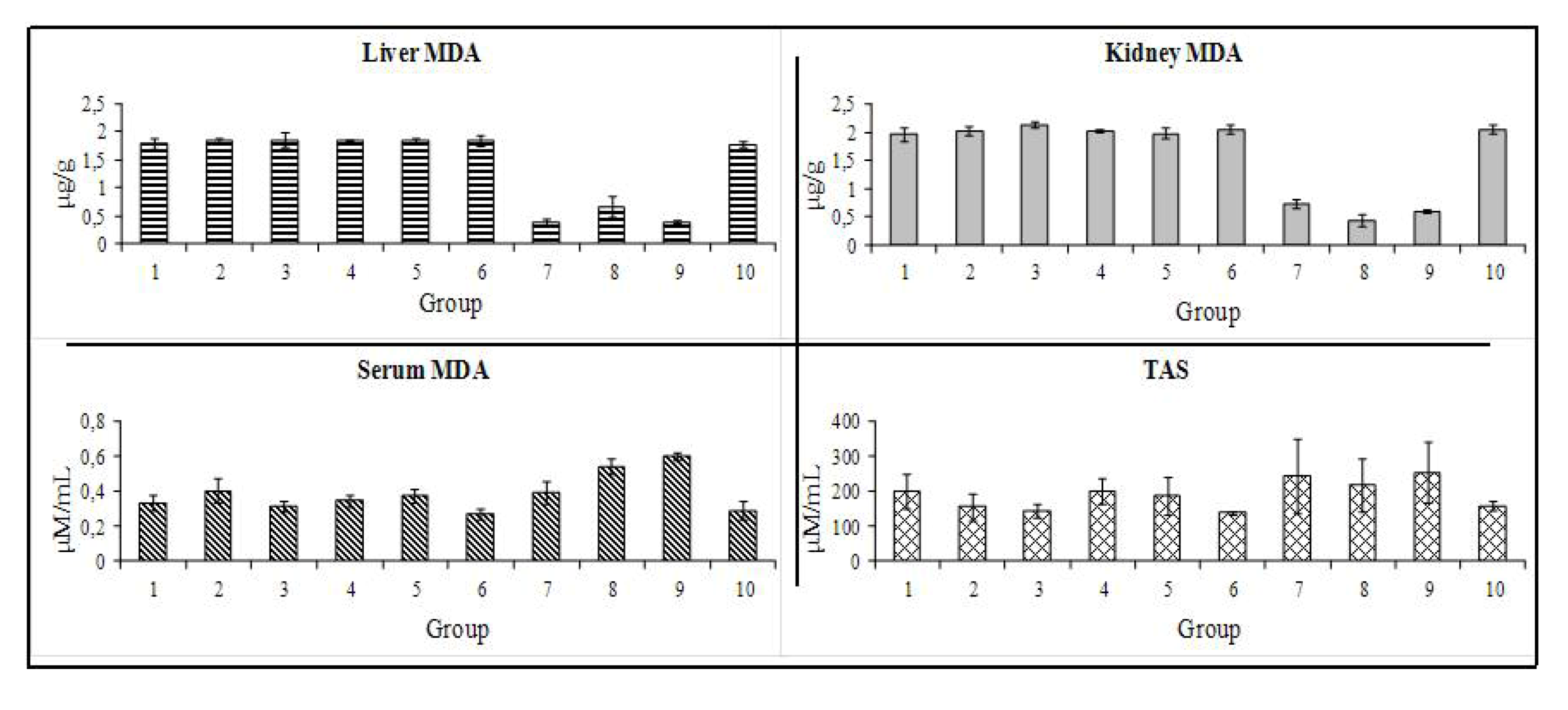Marinedrugs 10 02661 g004