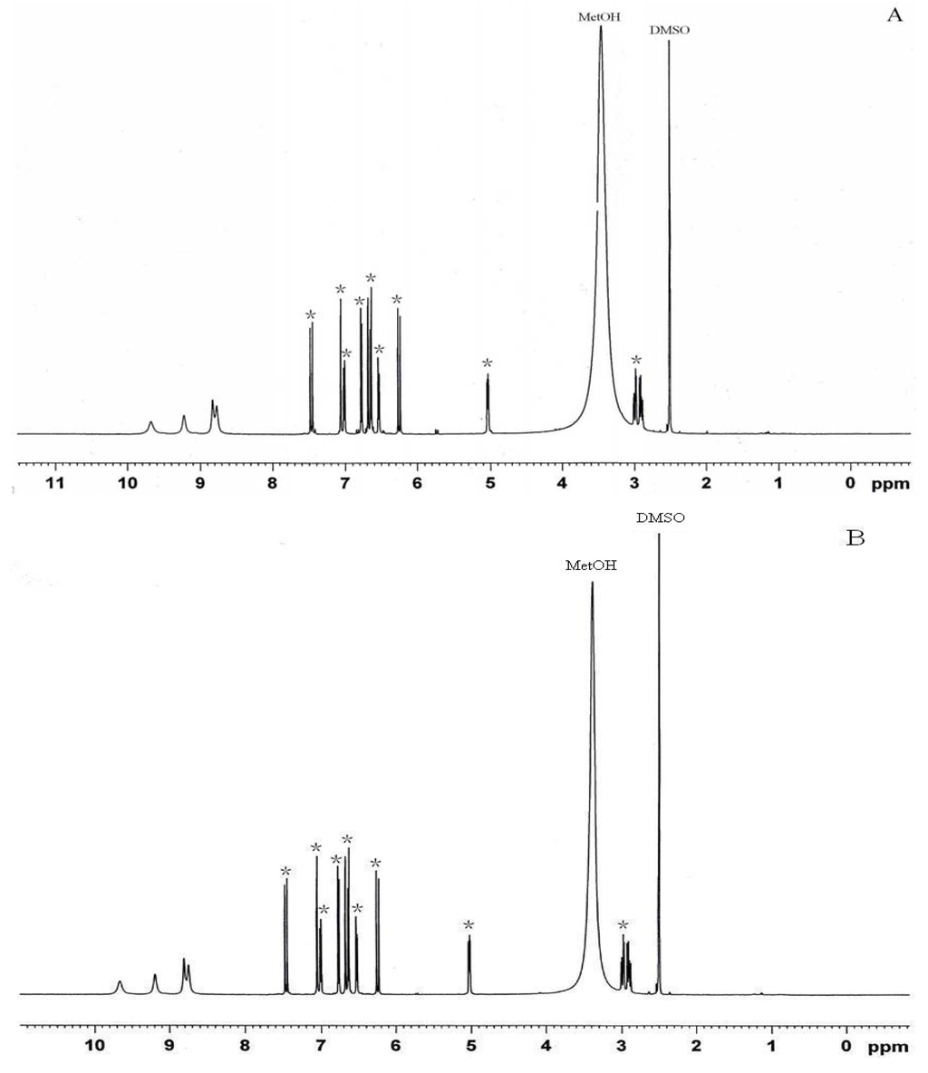 Marinedrugs 10 02729 g001 1024