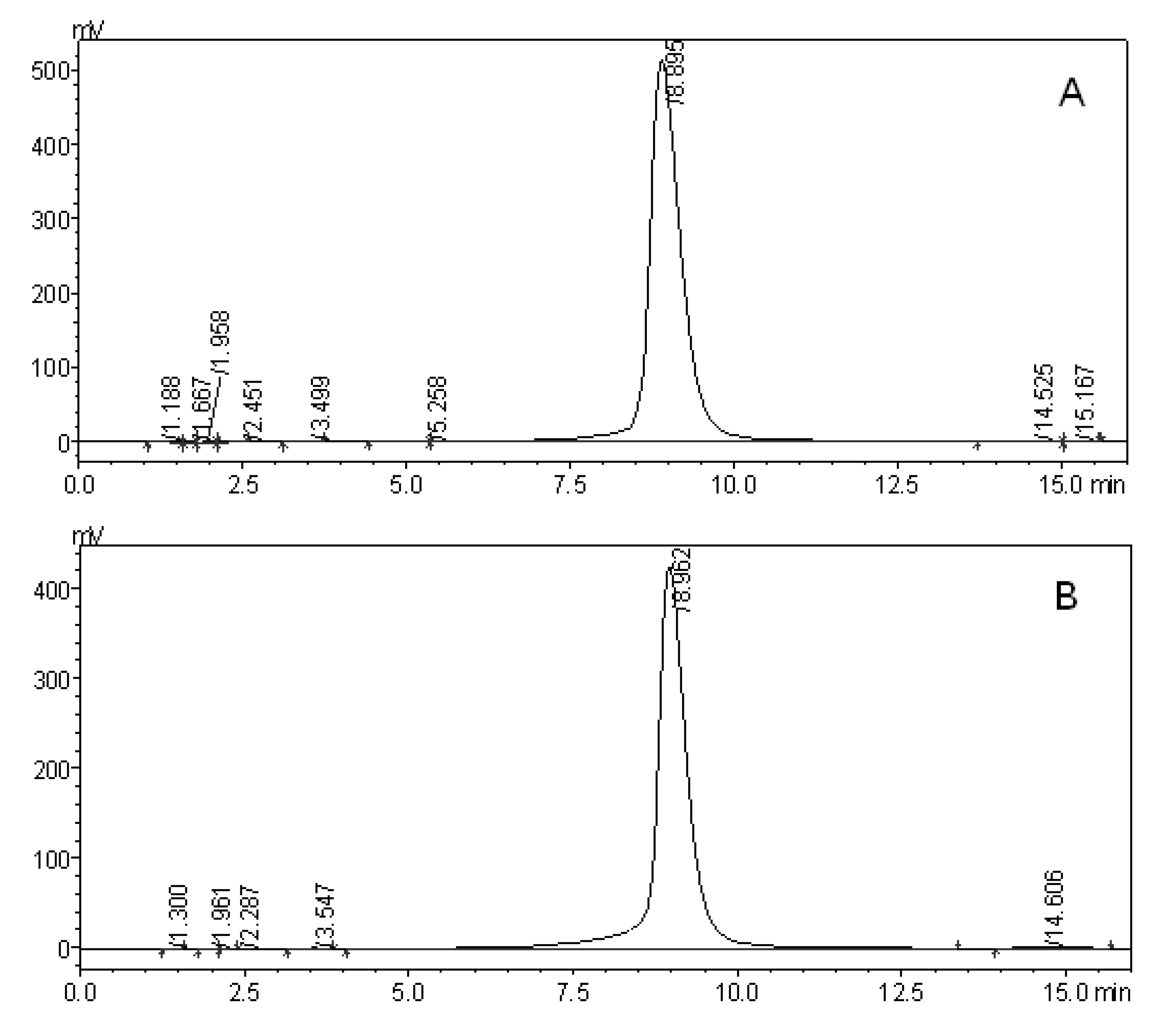 Marinedrugs 10 02729 g003