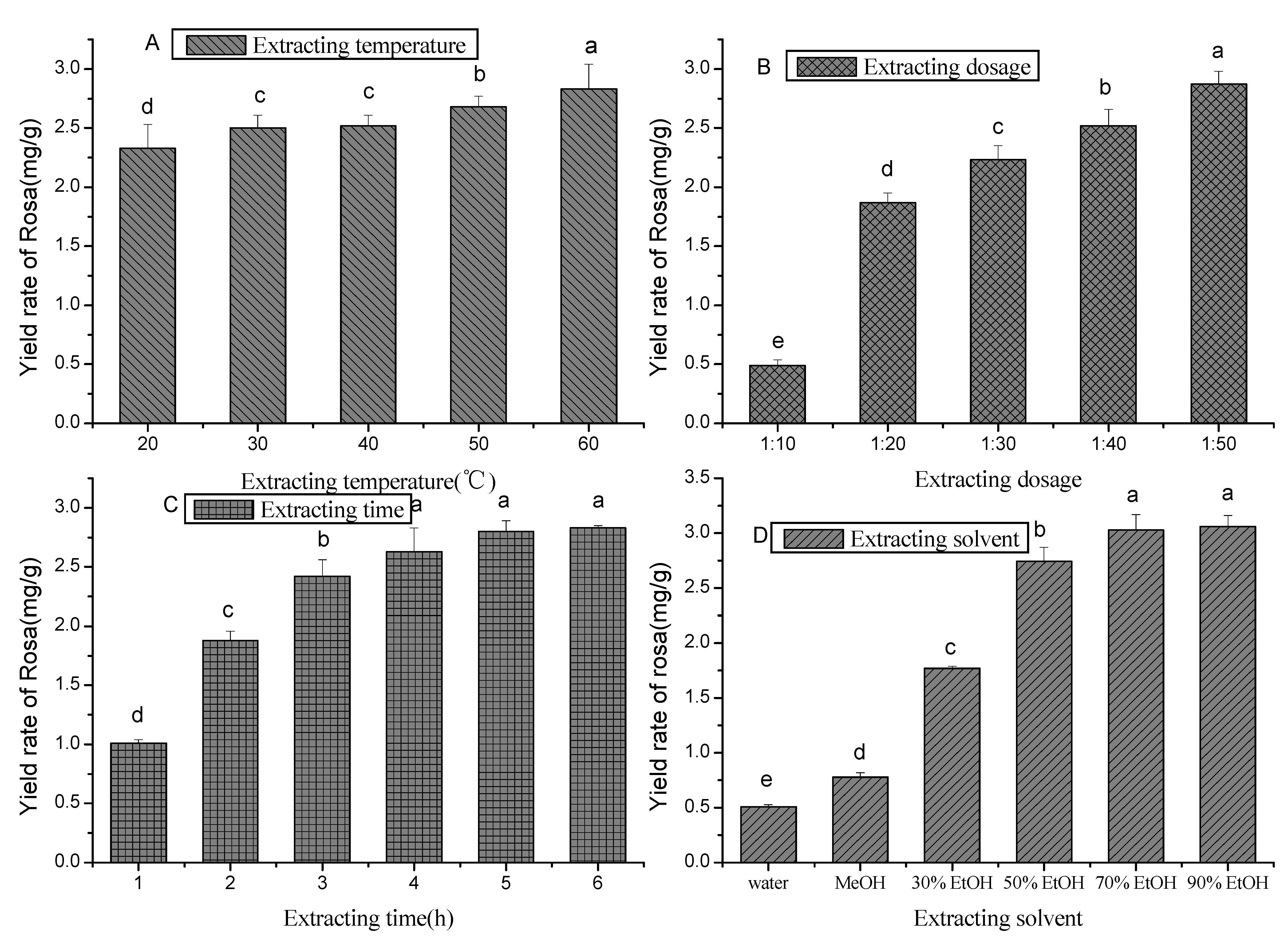 Marinedrugs 10 02729 g004